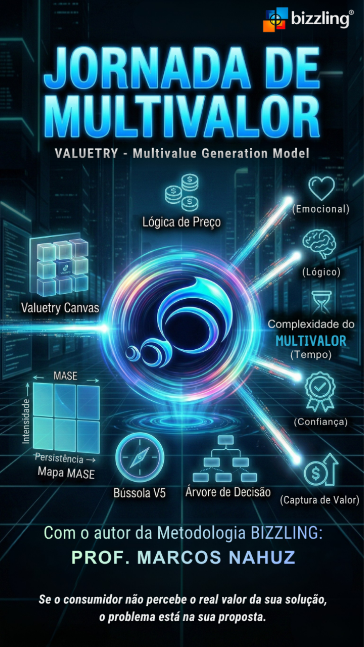 Produto Curso: Jornada de Multivalor